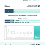 SLU-PP-332 250mcg 60 Count